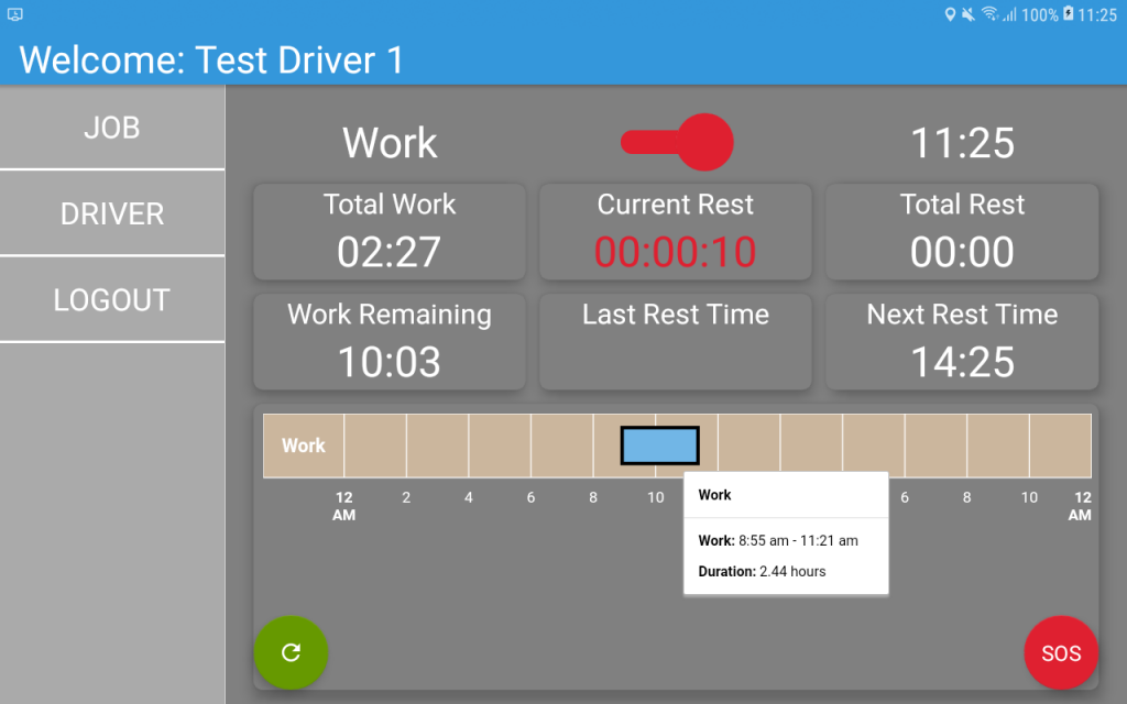 Driver Fatigue Monitoring Sydney - Netcorp GPS